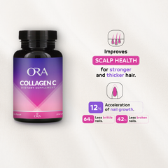 ORA Collagen C