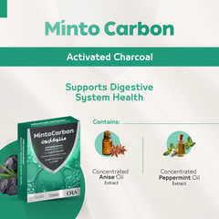 Minto Carbon