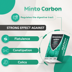 Minto Carbon