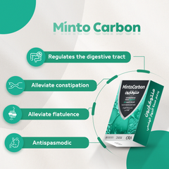 Minto Carbon