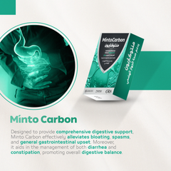 Minto Carbon